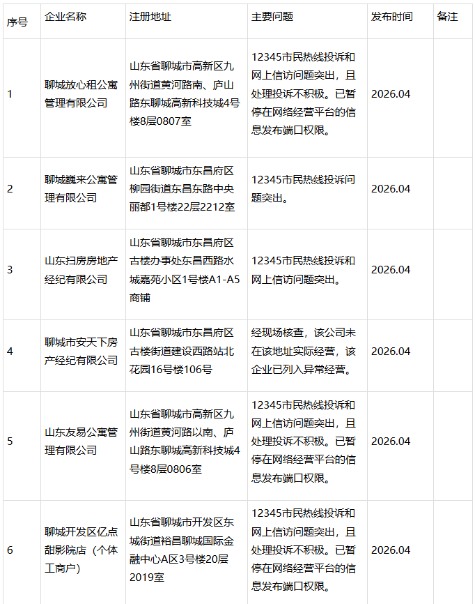 屏幕截图 2026-04-29 095208.png